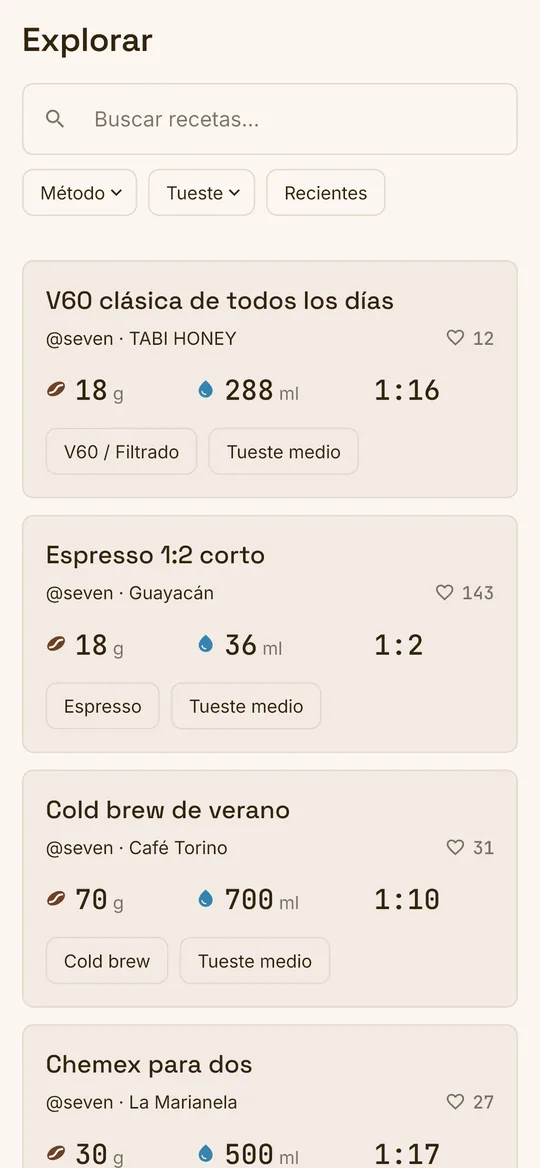 Viene cargada con el café argentino